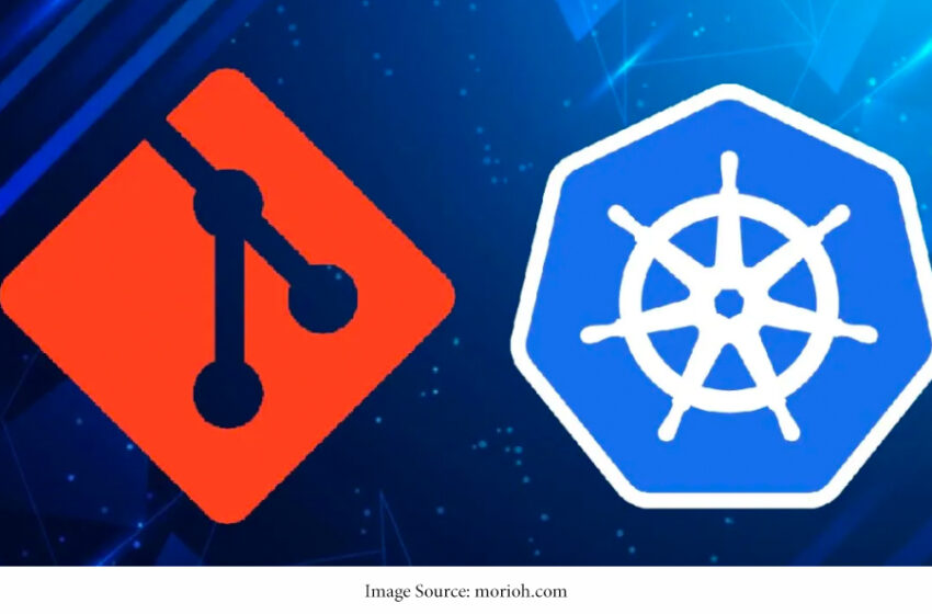  Let Kubernetes and Continous Delivery Do Their Thing Weave GitOps Guaranteed When Used